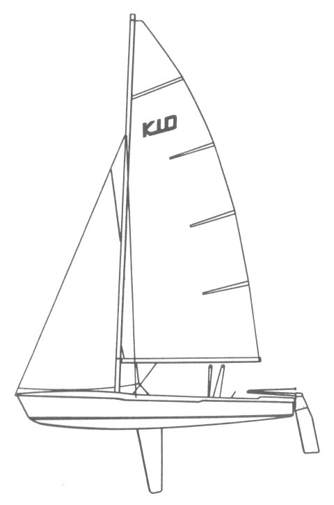 KID - Drawing