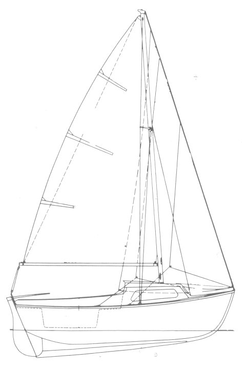 CAPELAN (BENETEAU)