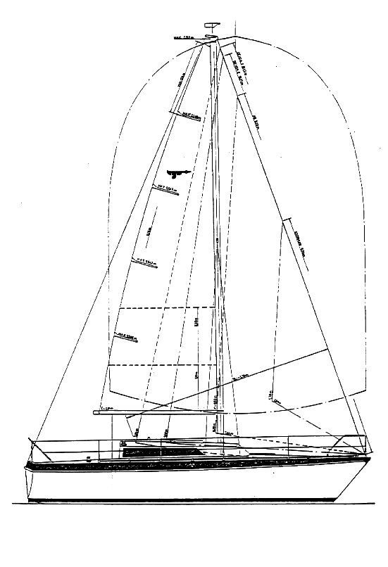 ETAP 28 - Drawing