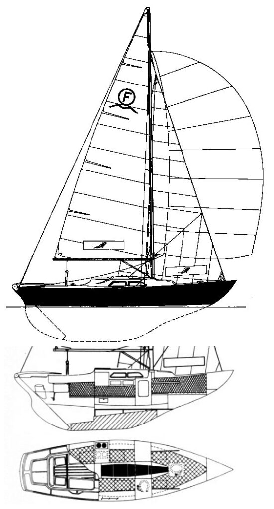 INTERNATIONAL FOLKBOAT - Drawing