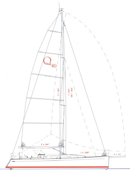 QUEST 40 (MARTIN) - Photo
