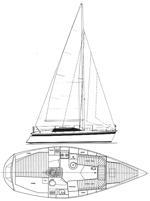 ETAP 28i - Drawing