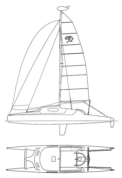 GOUGEON 32 - Drawing