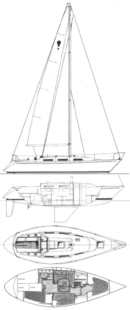 IDEA 11 - Drawing