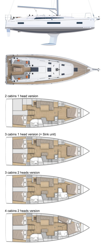 OCEANIS 40.1 (BENETEAU) - Drawing