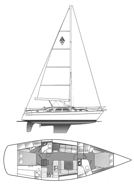 CATALINA MORGAN 440 - Drawing