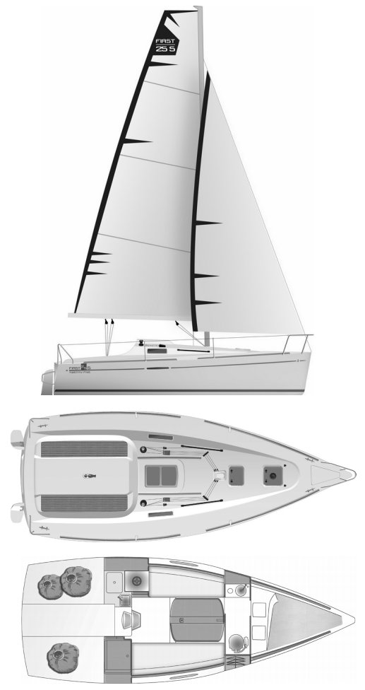 FIRST 25S (BENETEAU) - Drawing