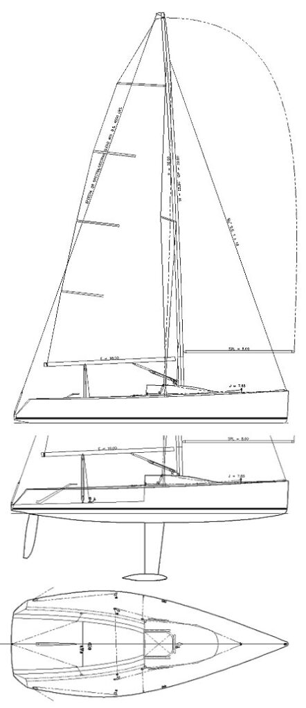 GOVERNOR'S CUP 21 (GC-21) - Drawing