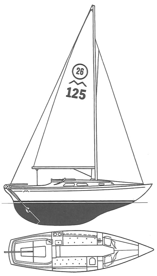 MARIEHOLM 26 - Drawing