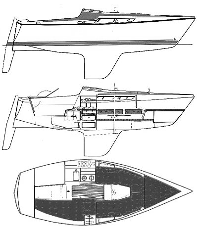 SCANPER 22 - Drawing
