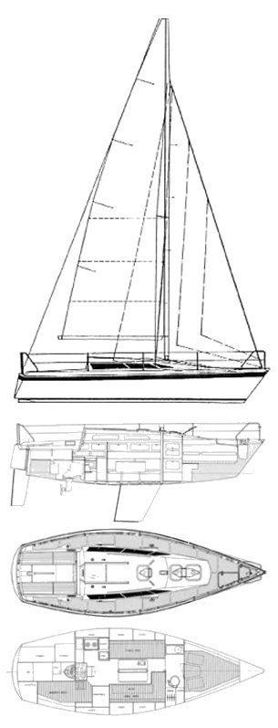 ETAP 30 - Drawing
