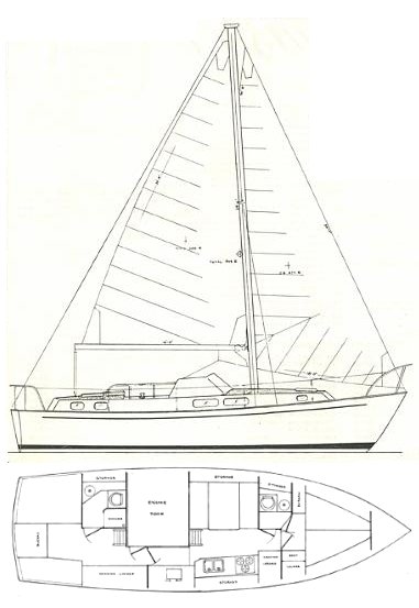 LINDSEY GLOBEMASTER 39 - Drawing