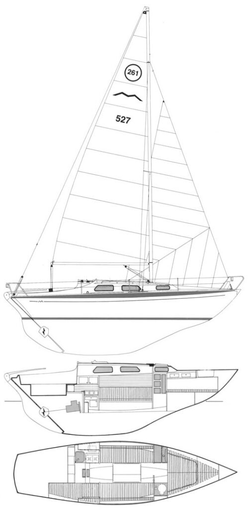 MARIEHOLM 261 - Drawing