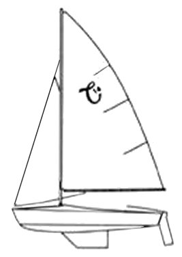 CAPRI 14 (SCHOCK) - Drawing