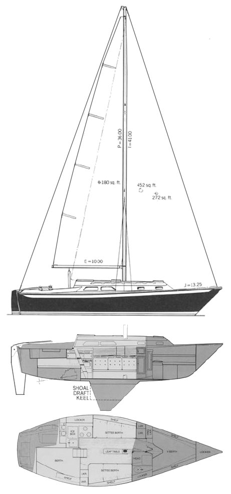 ERICSON 30-2 - Drawing