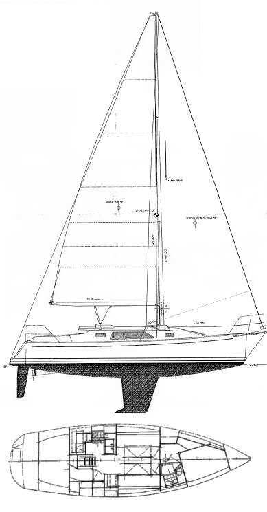 SAGA 35