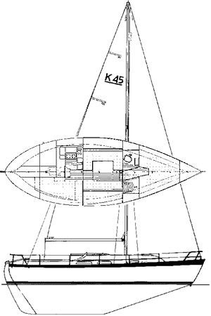 ALLEGRO 33