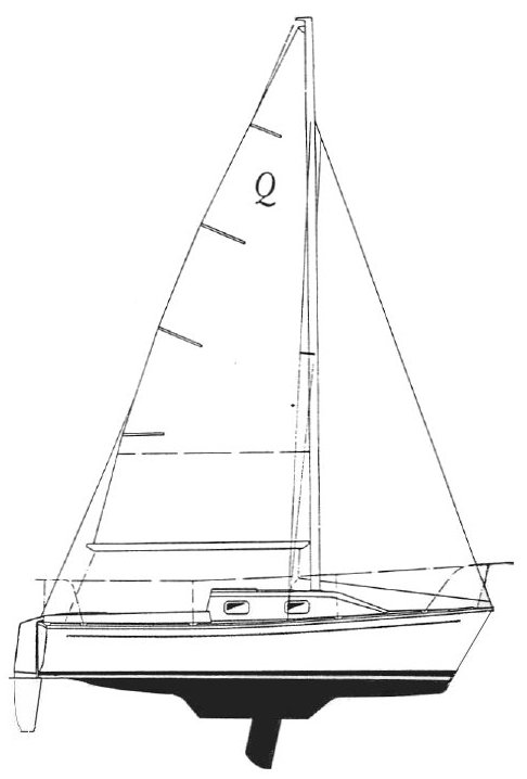 QUICKSTEP 21 - Drawing