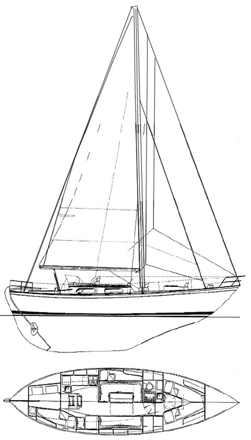 SAGA 36