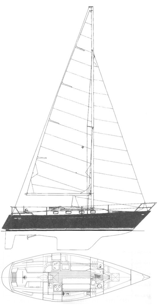 TARTAN 33