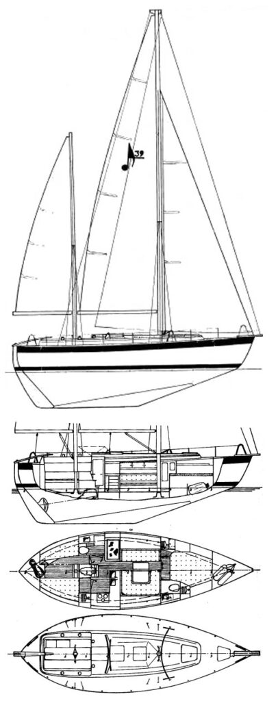 ALLEGRO 39