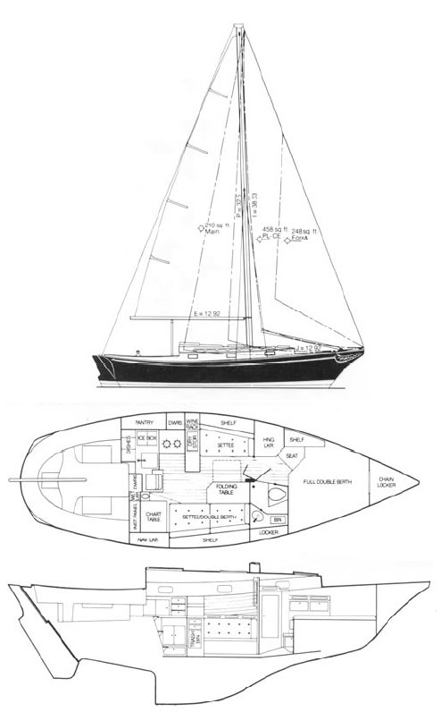 ERICSON 31 INDEPENDENCE - Drawing