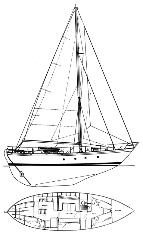 SAGA 40