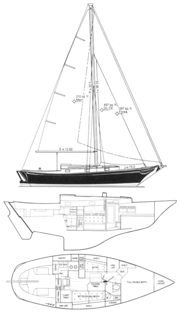 ERICSON 31 INDEPENDENCE (CUTTER) - Drawing