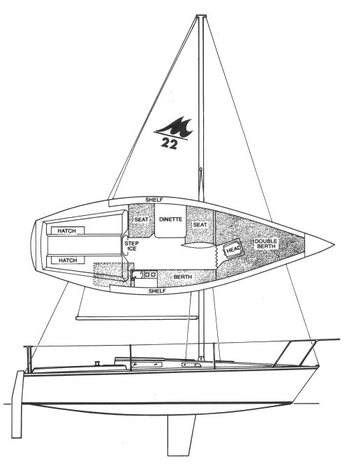 MERIT 22 - Drawing