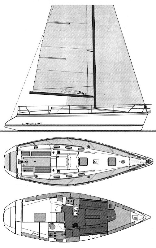 ETAP 34s - Drawing