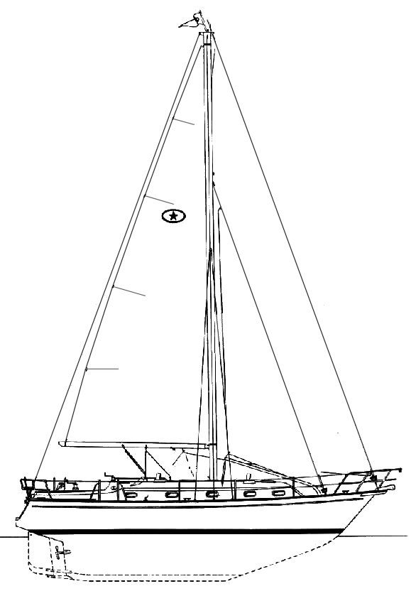 ISLAND PACKET 380 - Photo