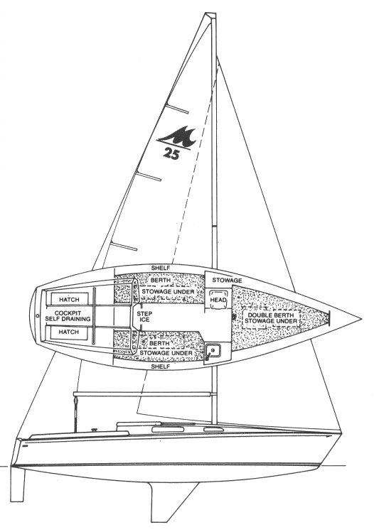 MERIT 25 - Drawing