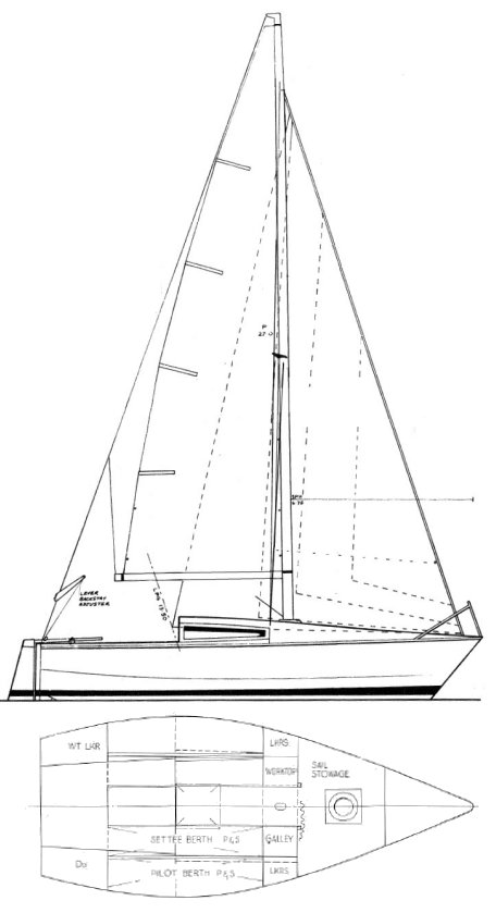 INTRO 22 - Drawing
