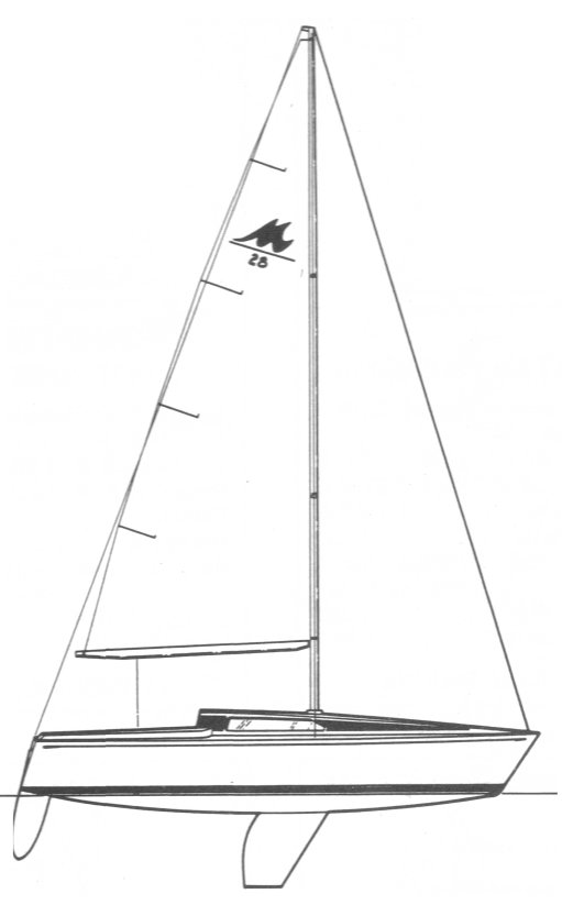 MERIT 28 - Drawing