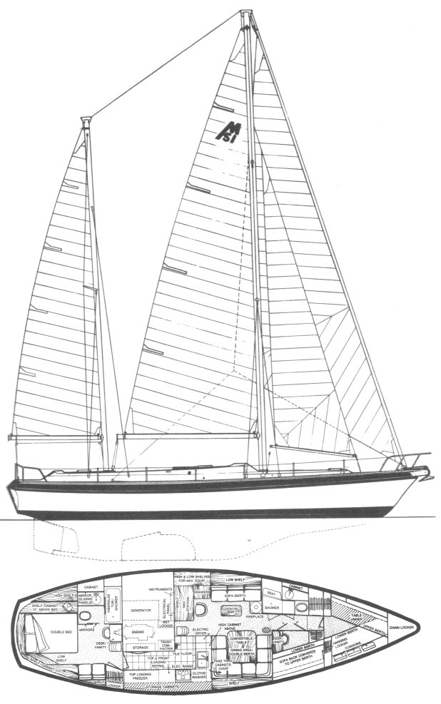 MORGAN OUT ISLAND 51 - Drawing