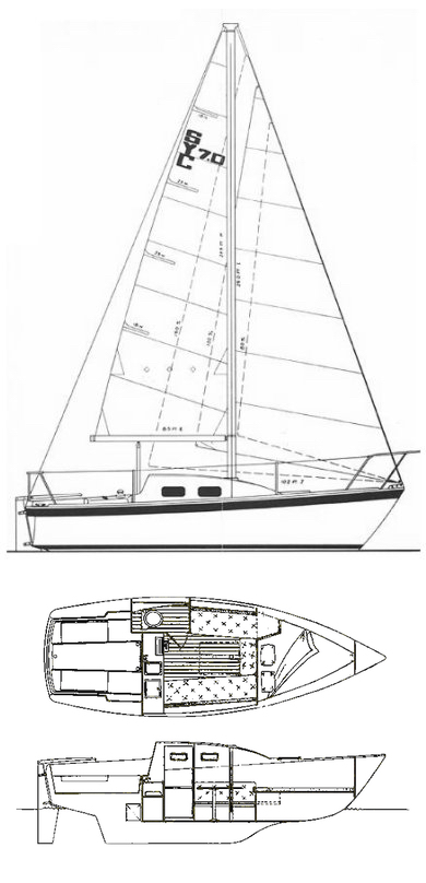 SOVEREIGN 7.0 - Drawing