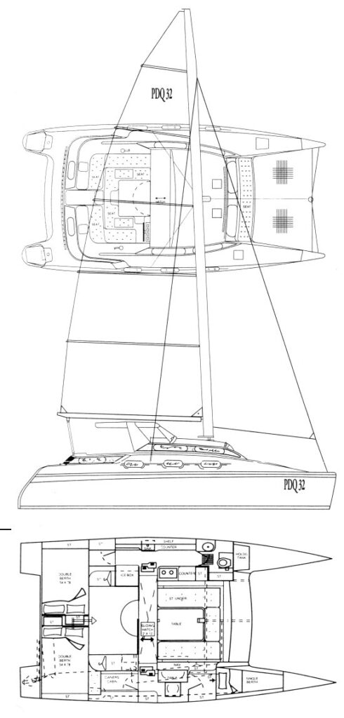 PDQ 32 - Drawing