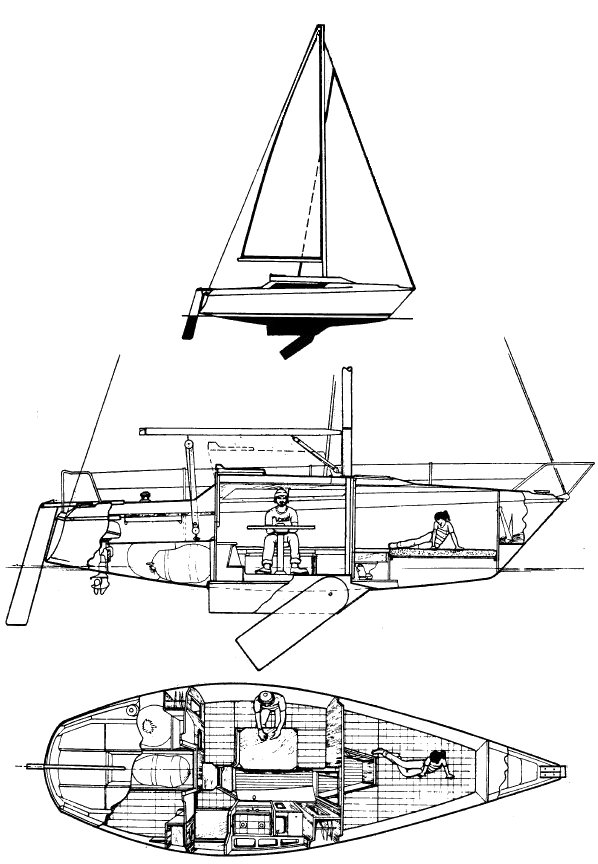 EDEL 730 - Drawing