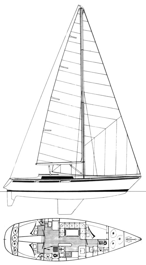 GIB'SEA 126 - Drawing