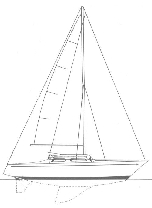 LUTH - Drawing
