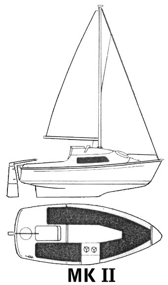 MIRROR OFFSHORE MK II - Drawing