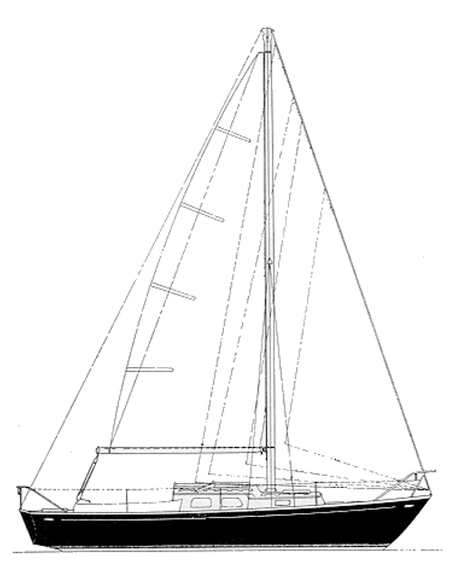 MISIL I (HALLBERG-RASSY) - Photo