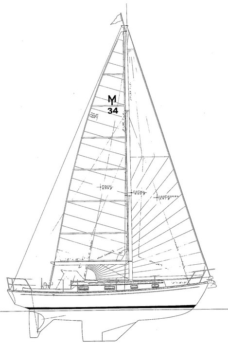 MORRIS 34 - Drawing