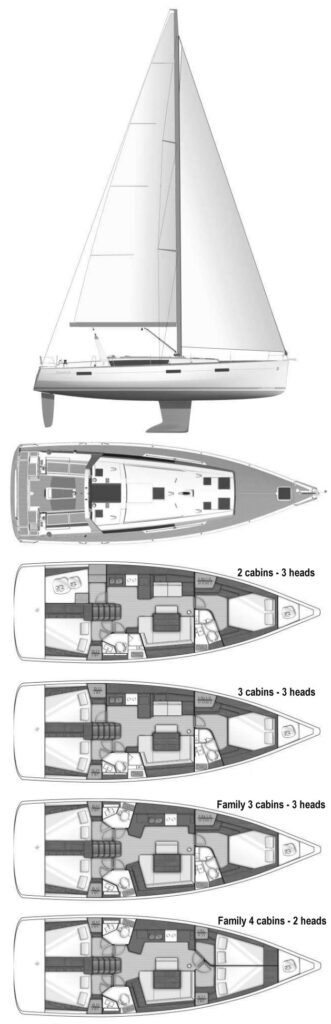 OCEANIS 45 (BENETEAU) - Drawing