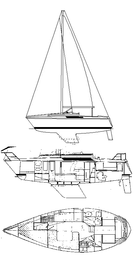 EDEL 820 - Drawing
