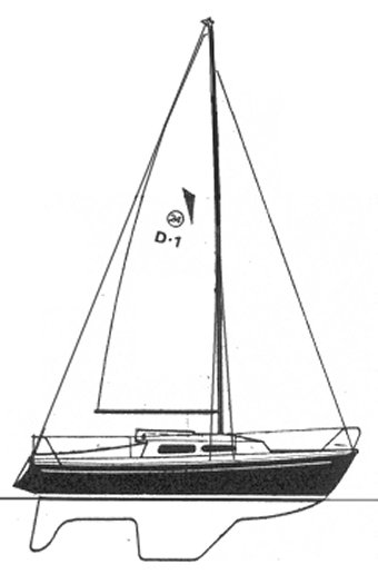 JUNKER 24 - Drawing