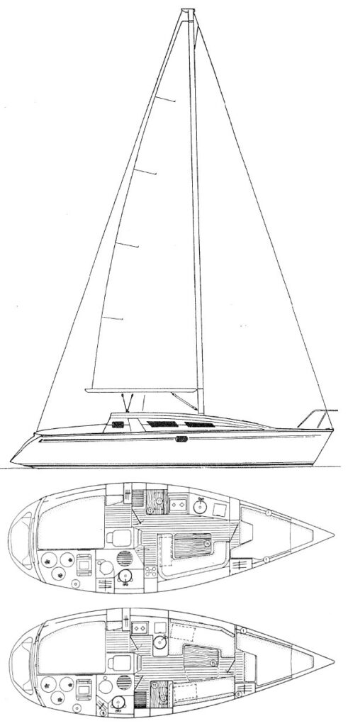 SUN ODYSSEY 31 (JEANNEAU)