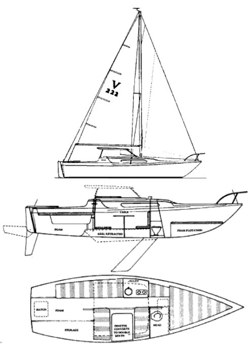 VENTURE 222 - Drawing