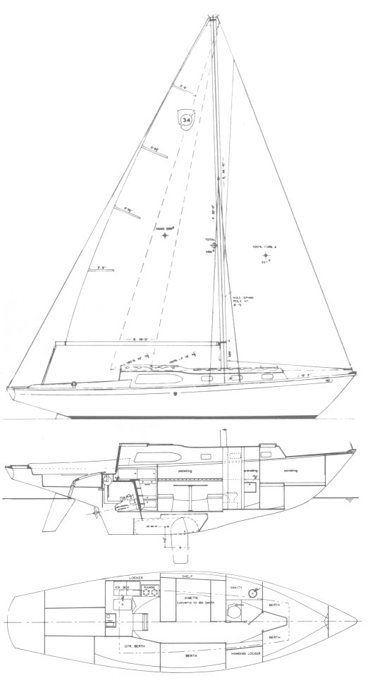 COLUMBIA 34 - Drawing
