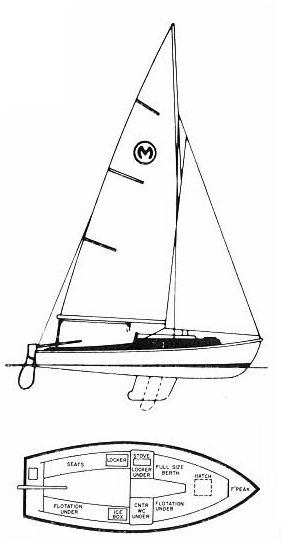 MARINER 19 CB - Drawing